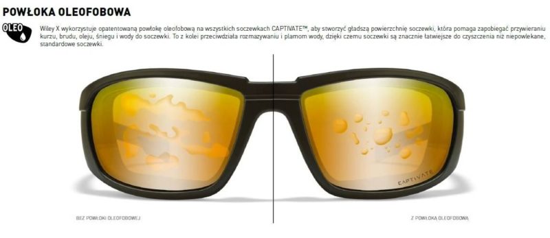 okulary polaryzacyjne wiley x captivate - powłoka oleofobowa